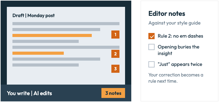 A draft with three editor notes against your own style guide